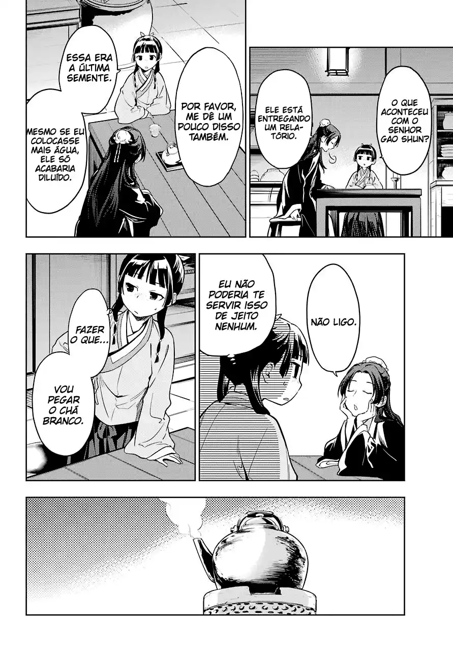 Read The Apothecary Diaries PT Manga Online