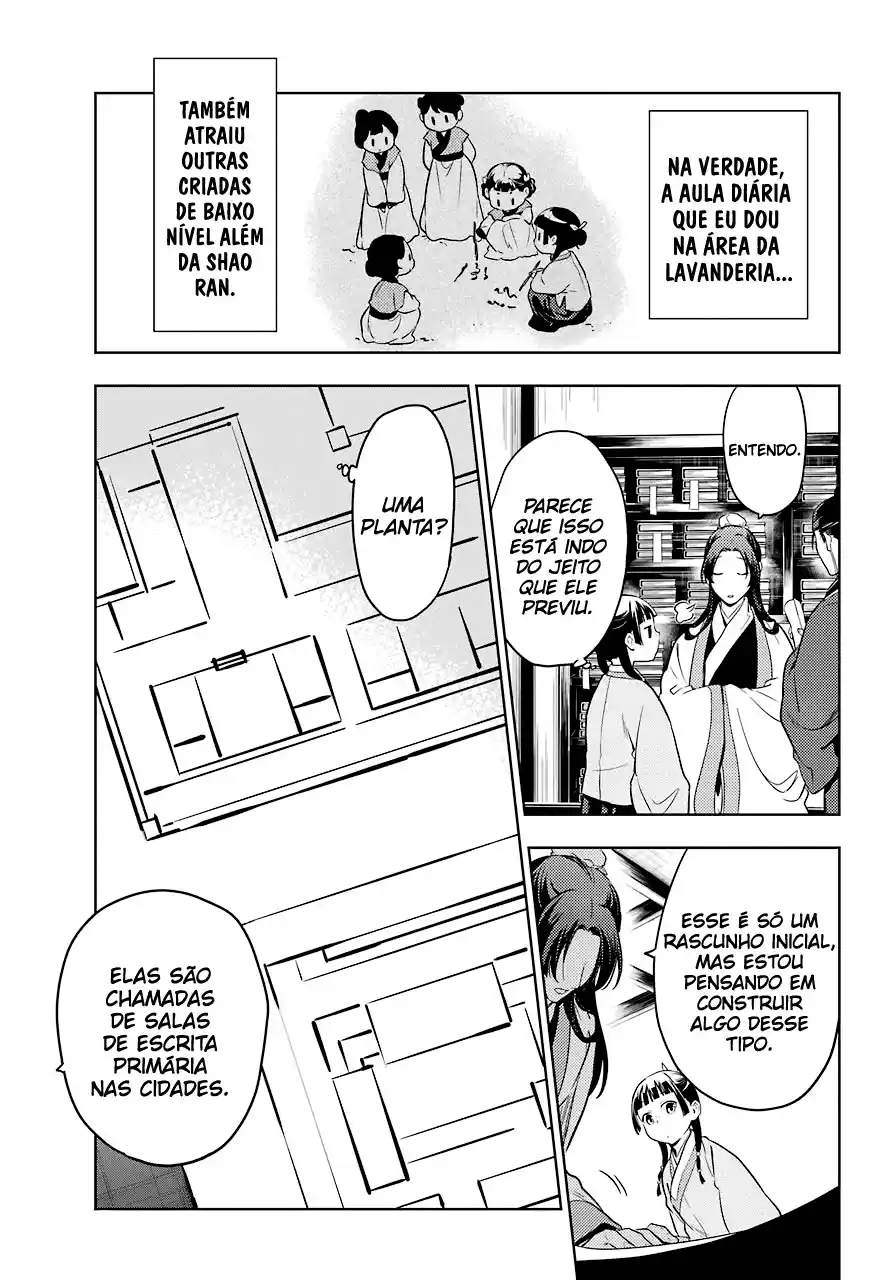Read The Apothecary Diaries PT Manga Online