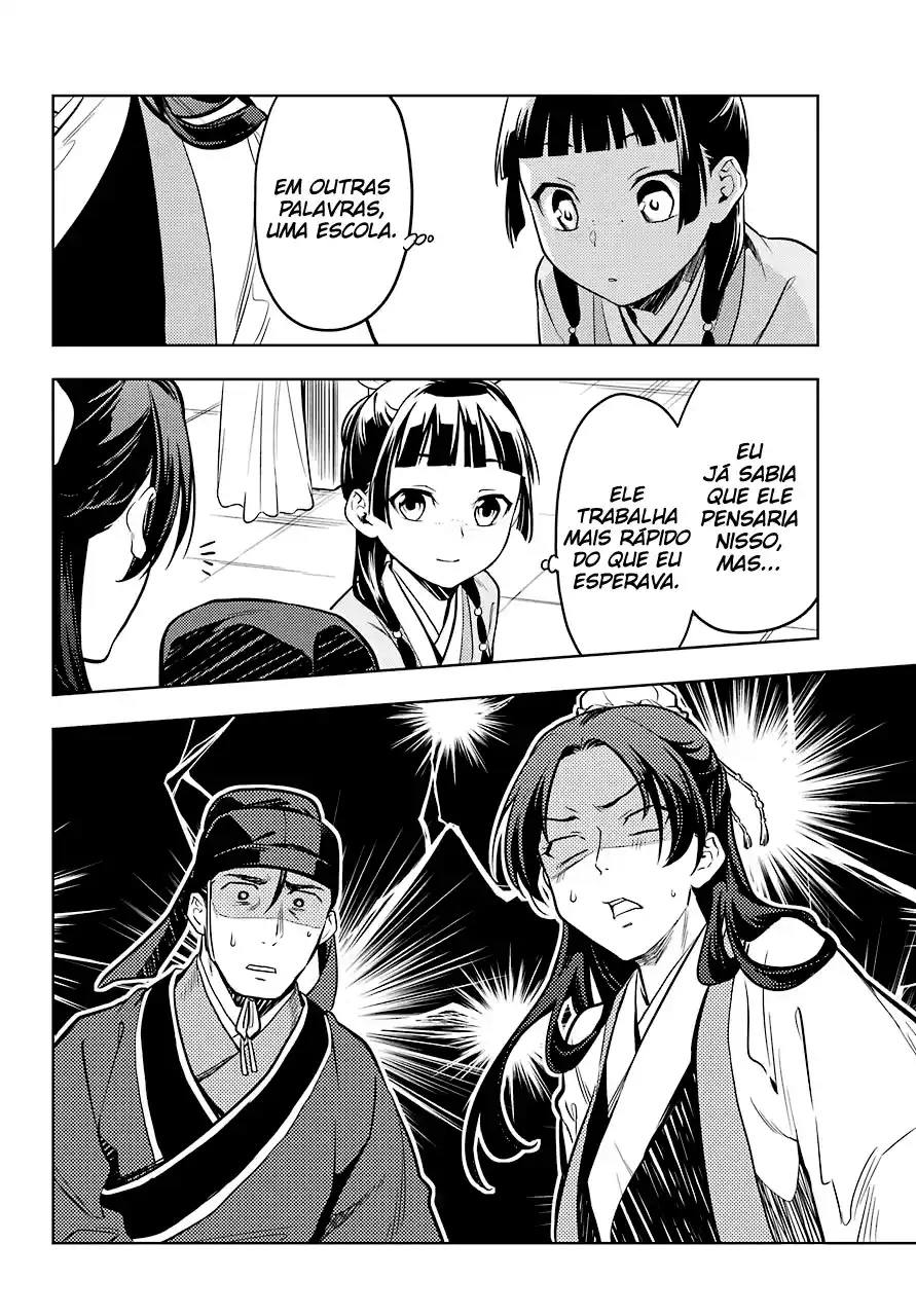 Read The Apothecary Diaries PT Manga Online