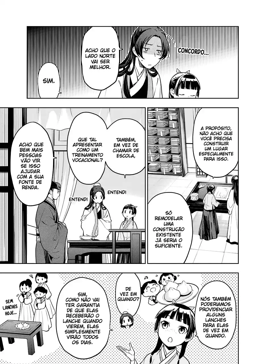 Read The Apothecary Diaries PT Manga Online