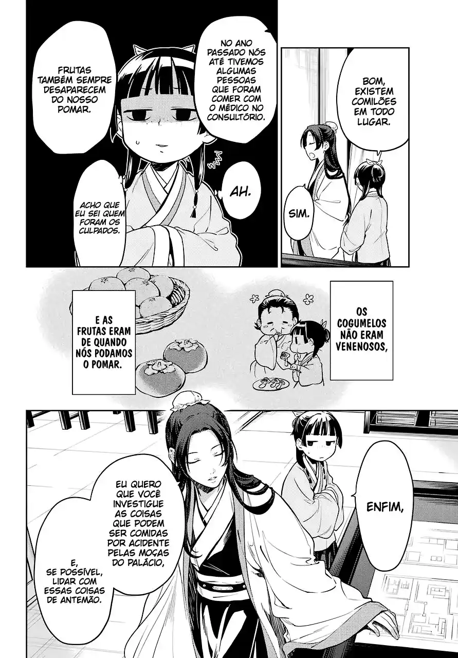 Read The Apothecary Diaries PT Manga Online