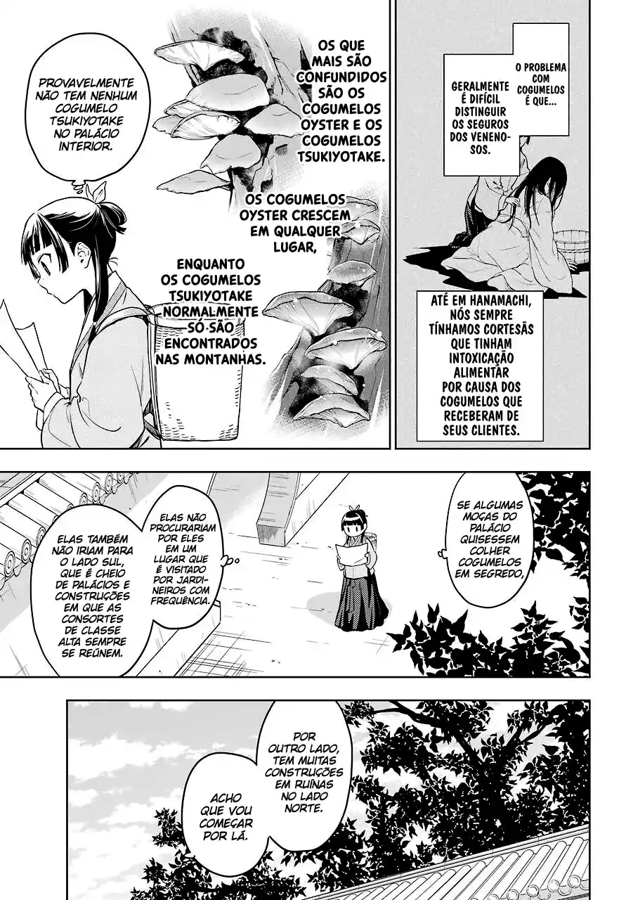 Read The Apothecary Diaries PT Manga Online