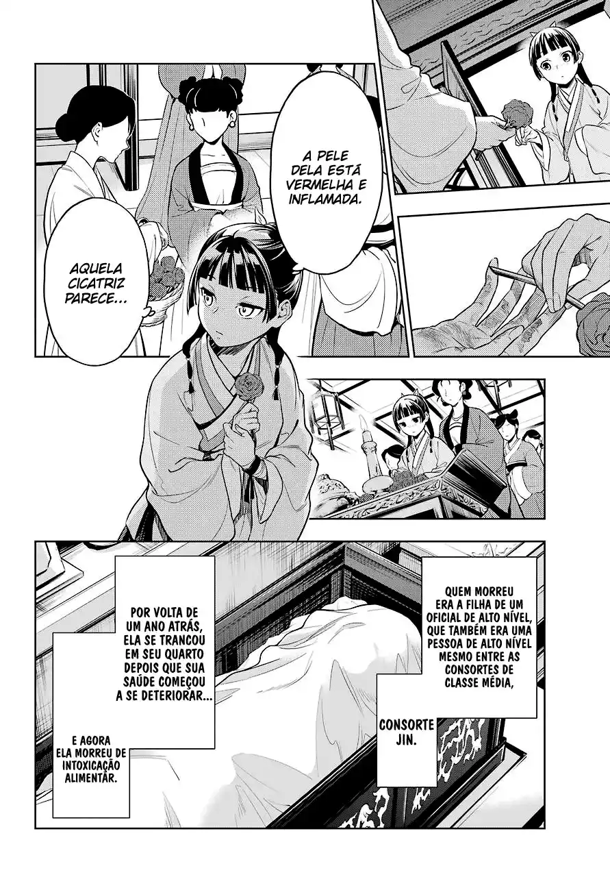 Read The Apothecary Diaries PT Manga Online