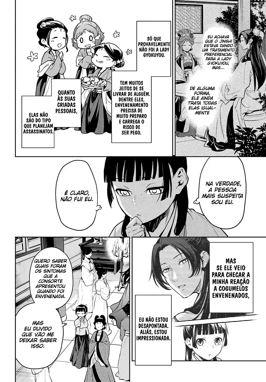 Read The Apothecary Diaries PT Manga Online