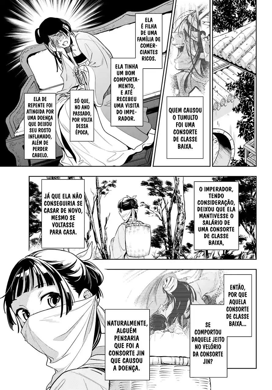 Read The Apothecary Diaries PT Manga Online