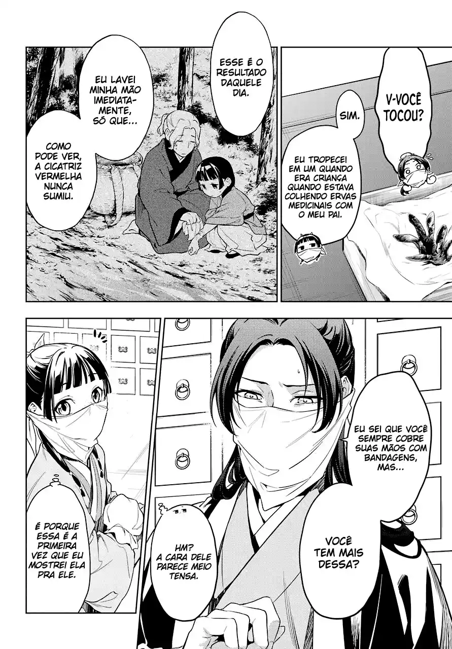 Read The Apothecary Diaries PT Manga Online