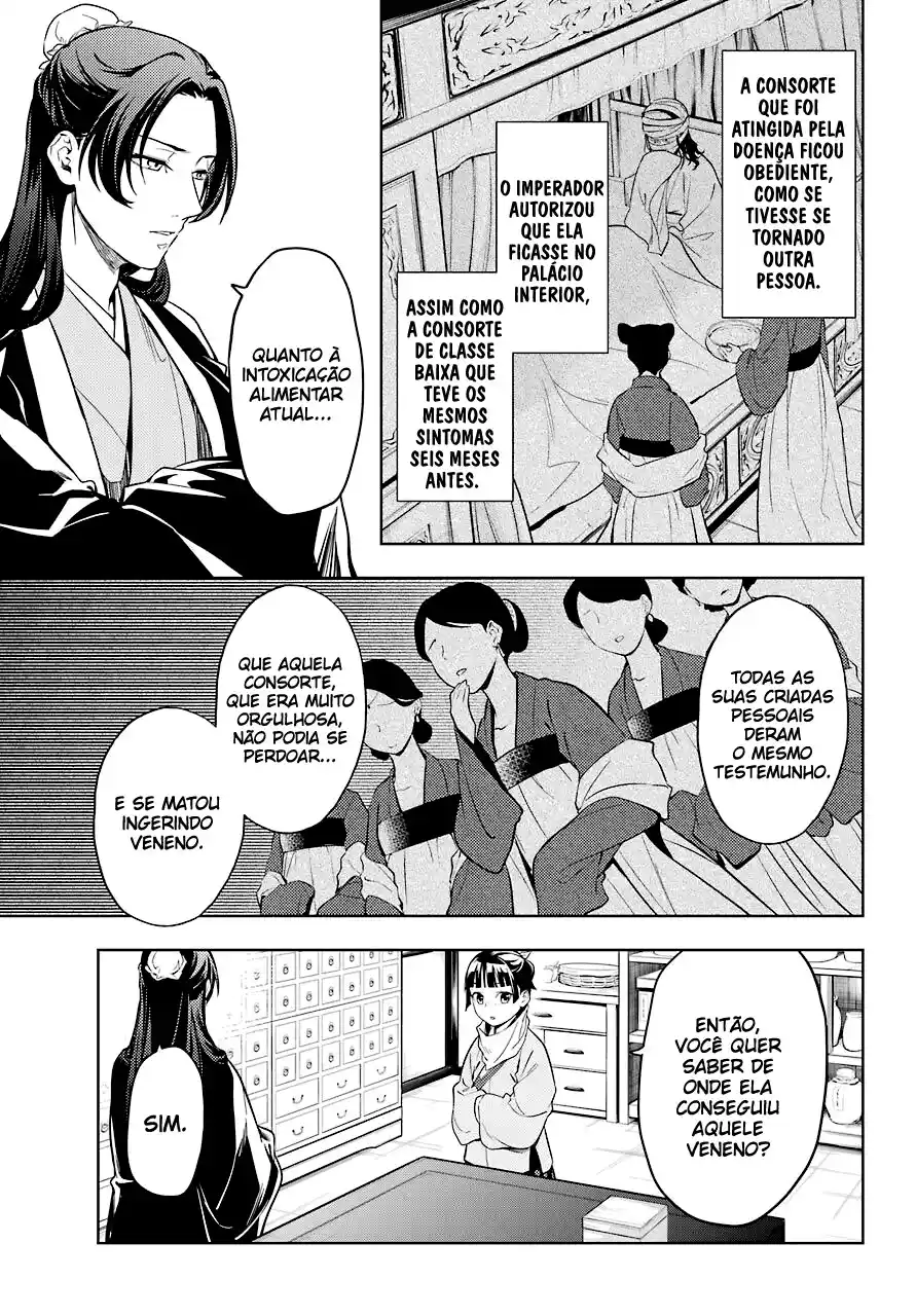 Read The Apothecary Diaries PT Manga Online