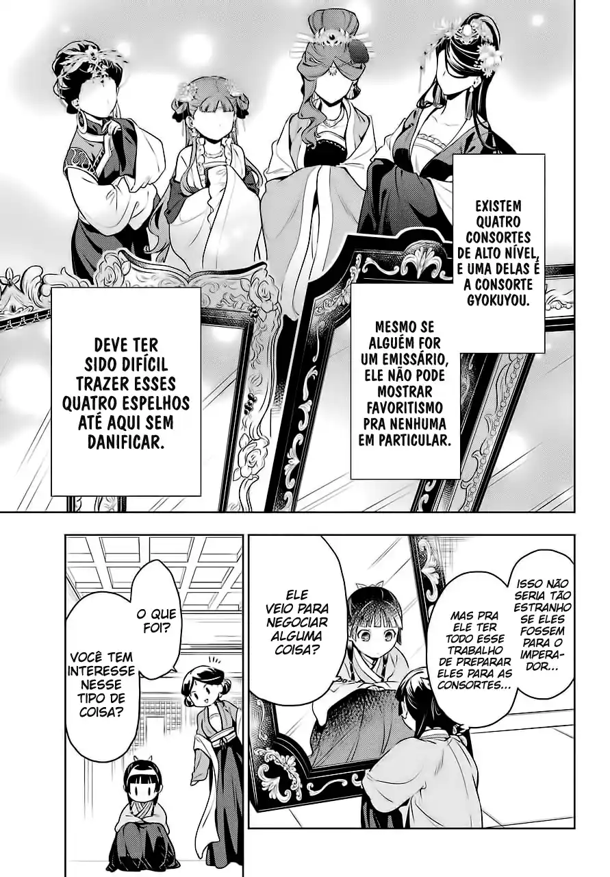 Read The Apothecary Diaries PT Manga Online