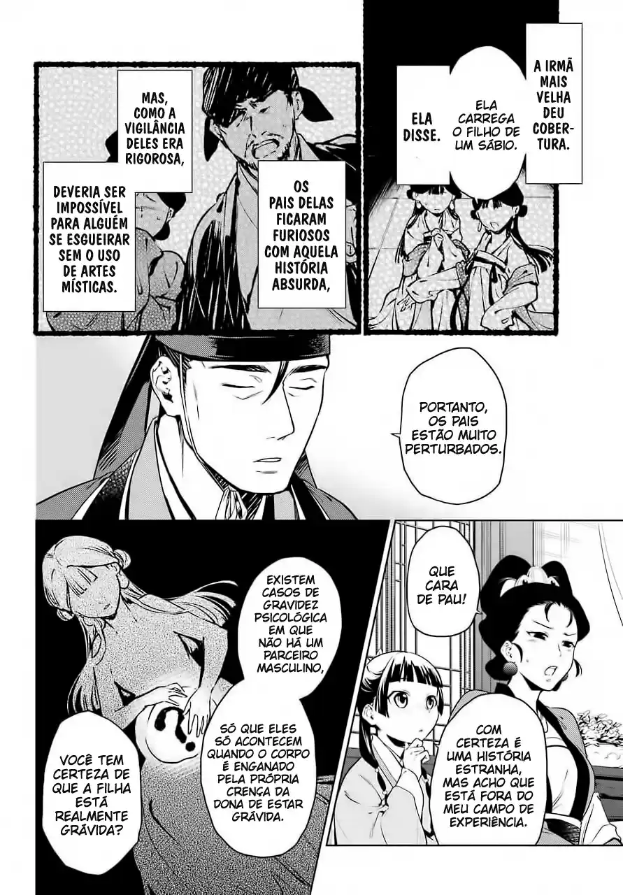 Read The Apothecary Diaries PT Manga Online