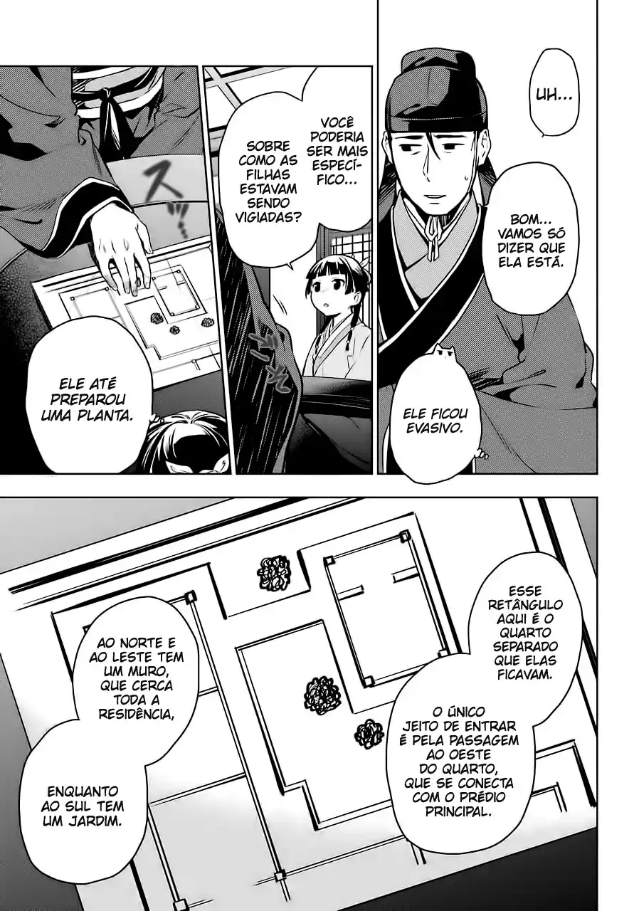 Read The Apothecary Diaries PT Manga Online