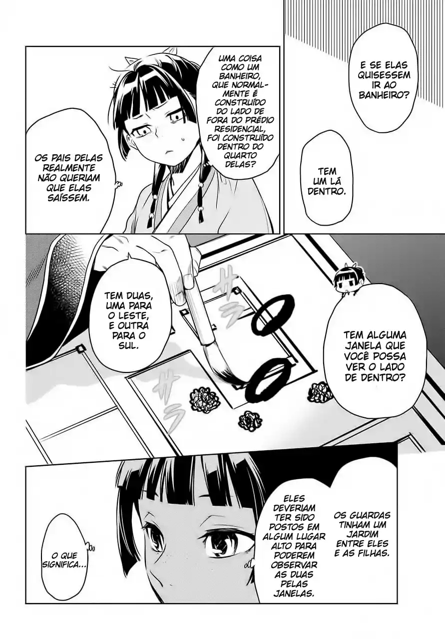 Read The Apothecary Diaries PT Manga Online