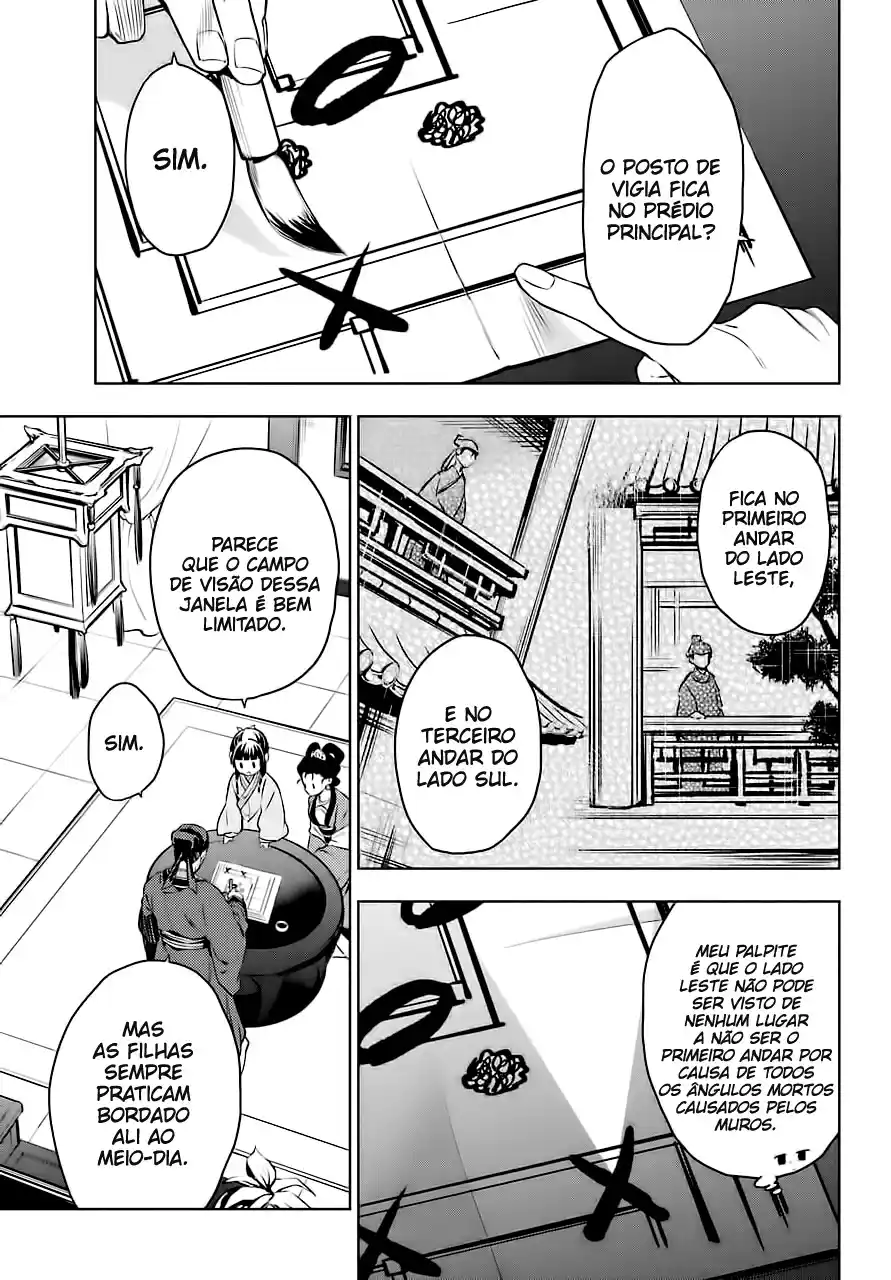 Read The Apothecary Diaries PT Manga Online