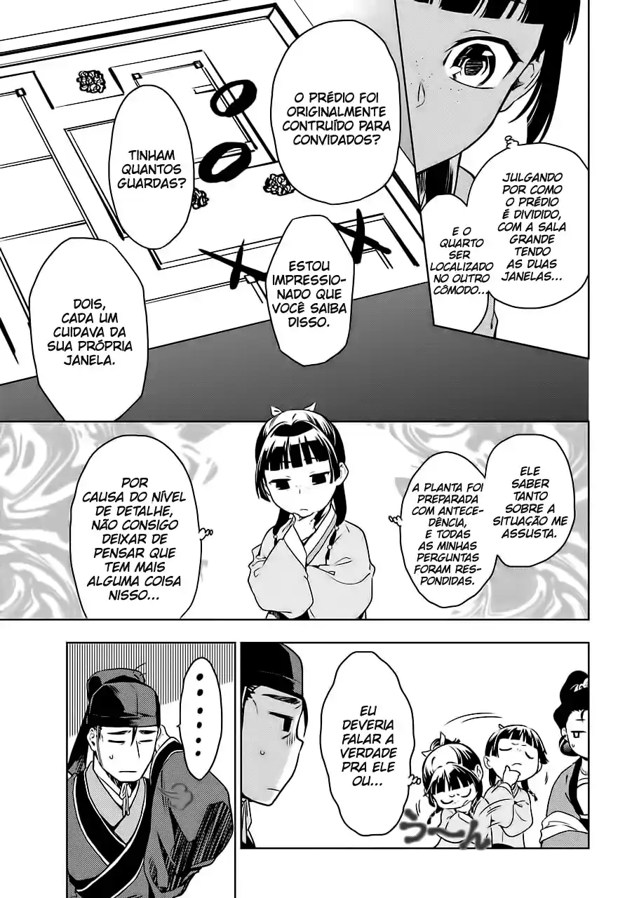 Read The Apothecary Diaries PT Manga Online