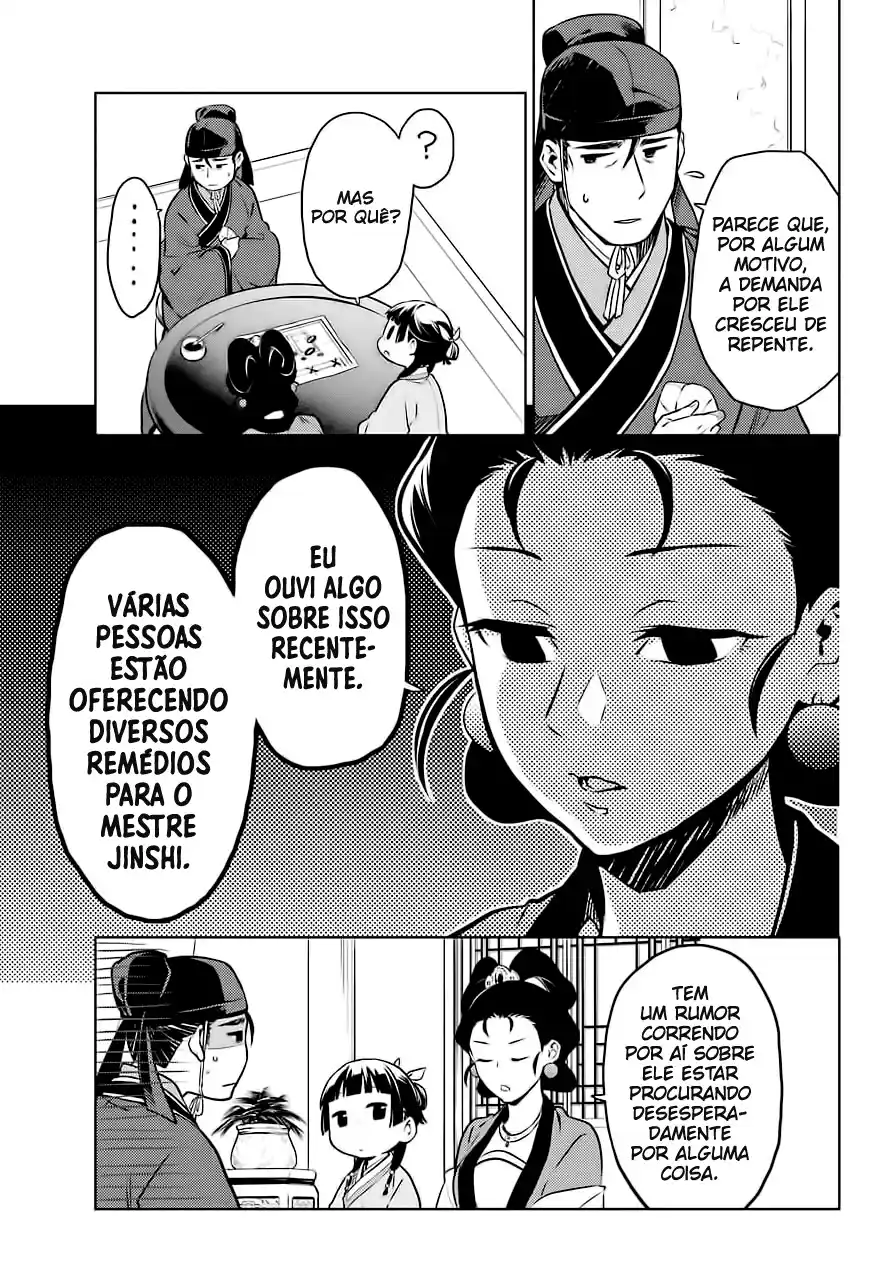 Read The Apothecary Diaries PT Manga Online