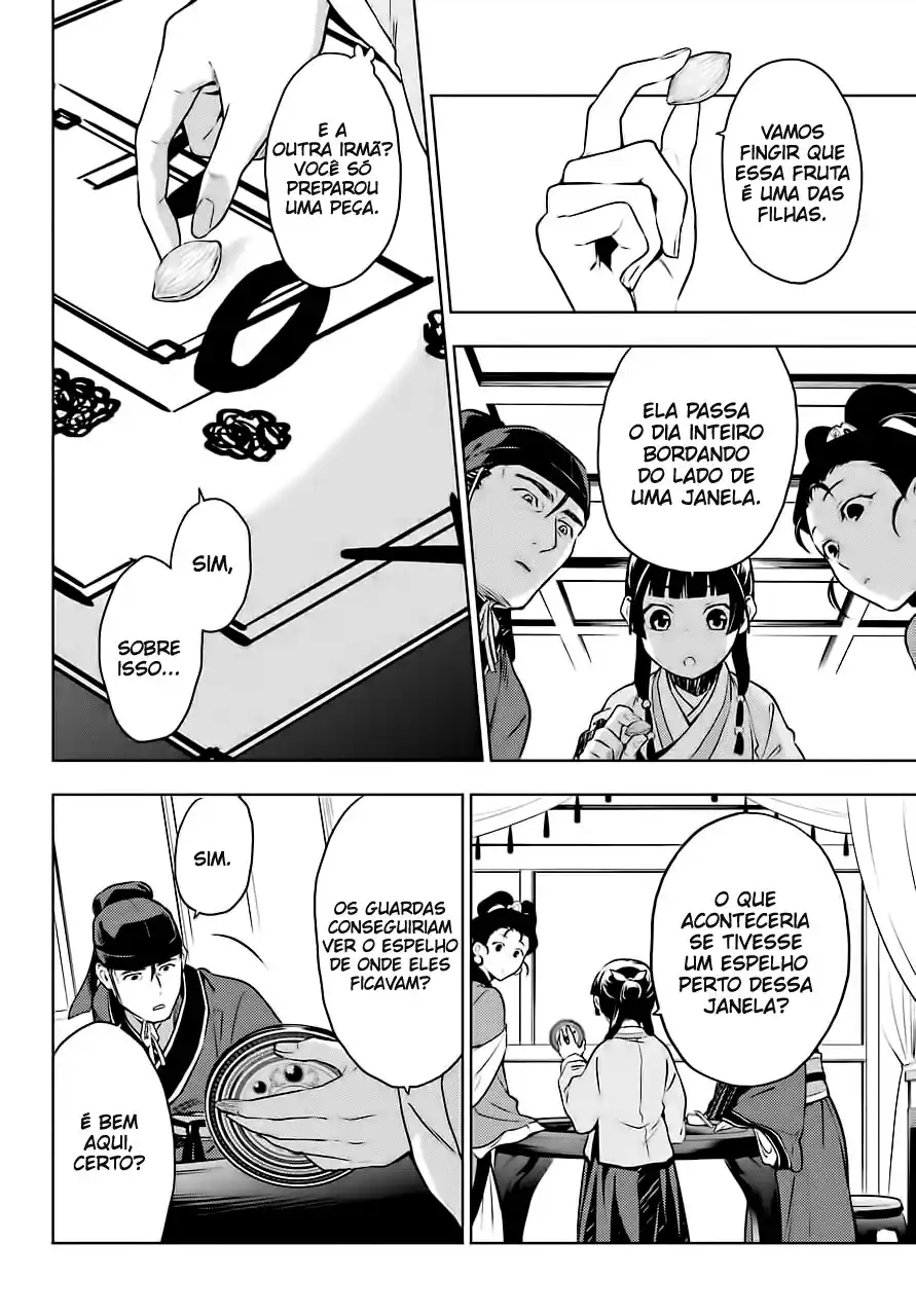 Read The Apothecary Diaries PT Manga Online