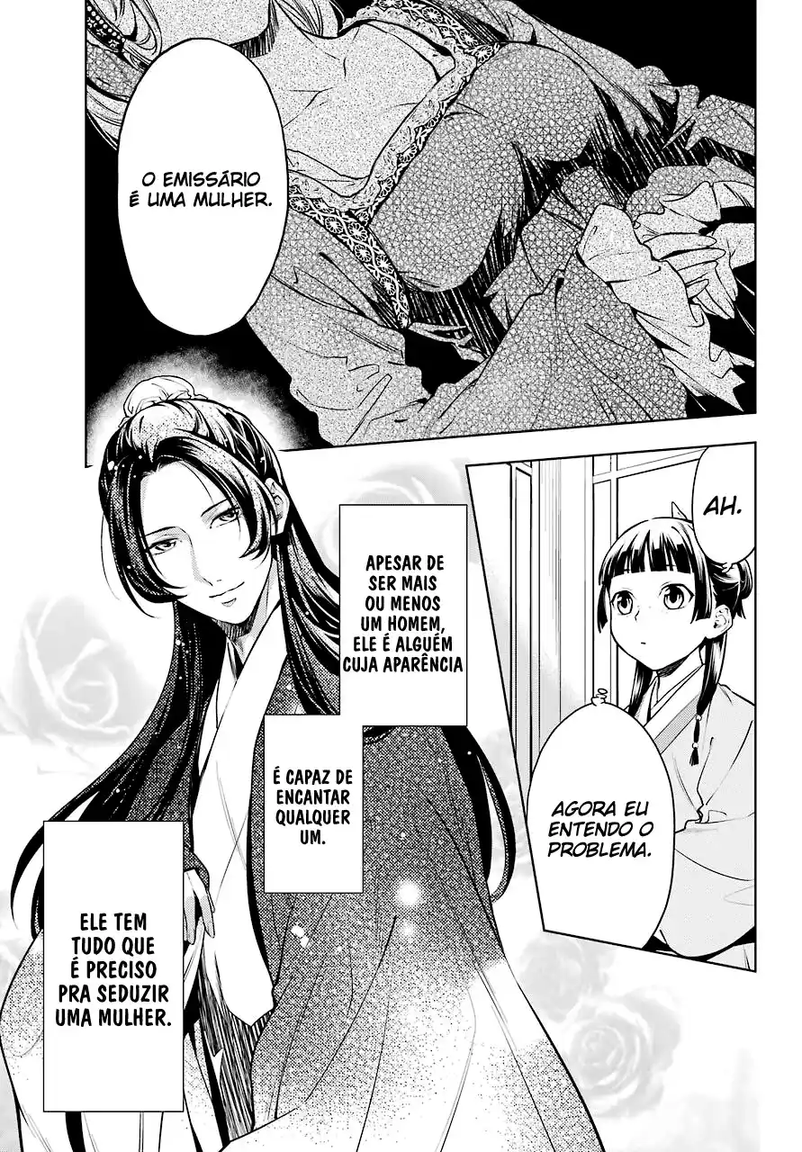 Read The Apothecary Diaries PT Manga Online