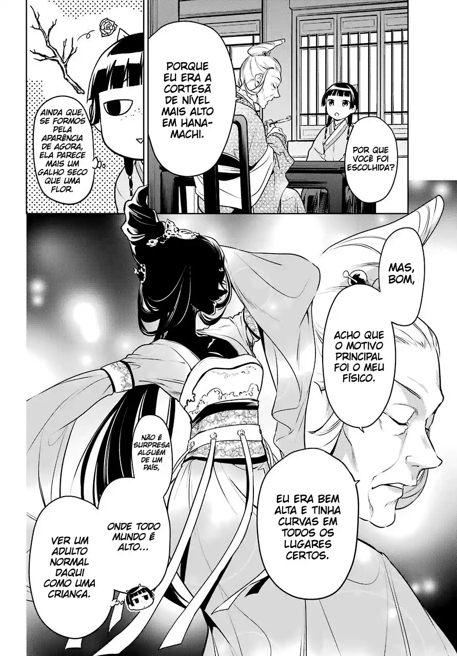 Read The Apothecary Diaries PT Manga Online