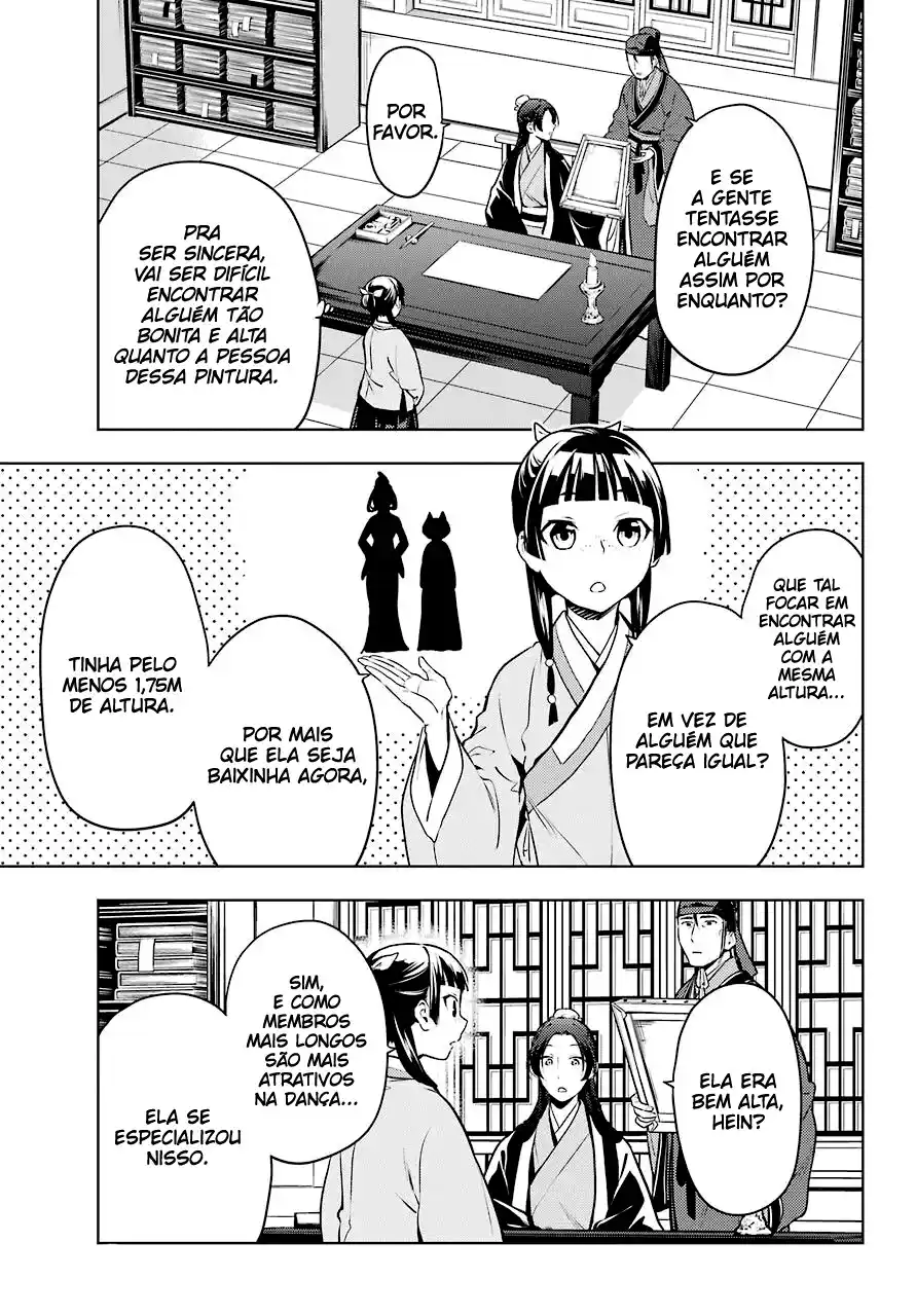 Read The Apothecary Diaries PT Manga Online