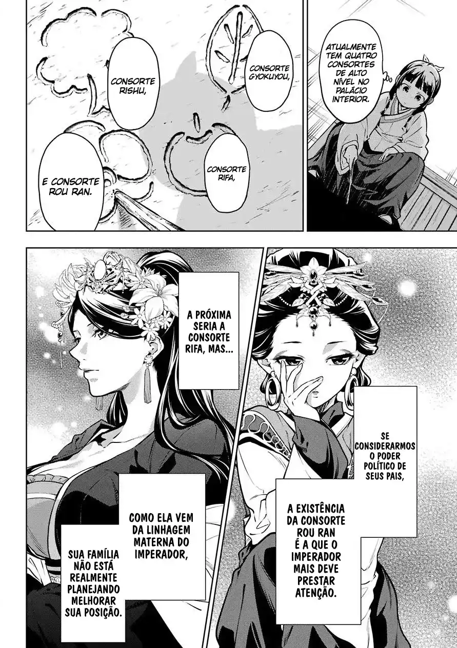 Read The Apothecary Diaries PT Manga Online