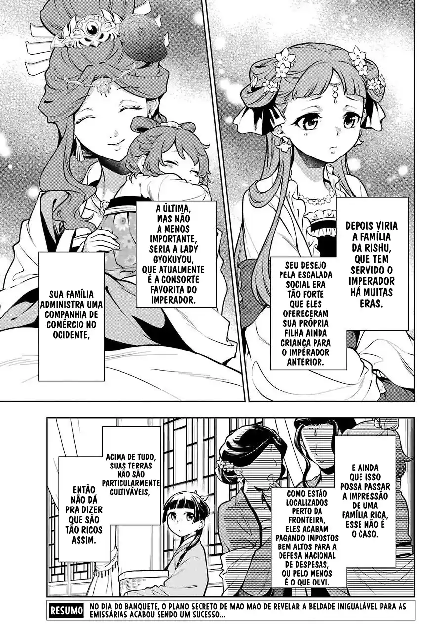 Read The Apothecary Diaries PT Manga Online