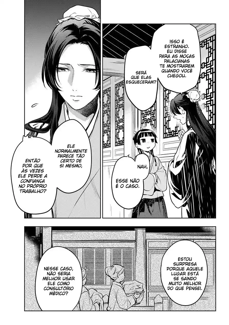 Read The Apothecary Diaries PT Manga Online