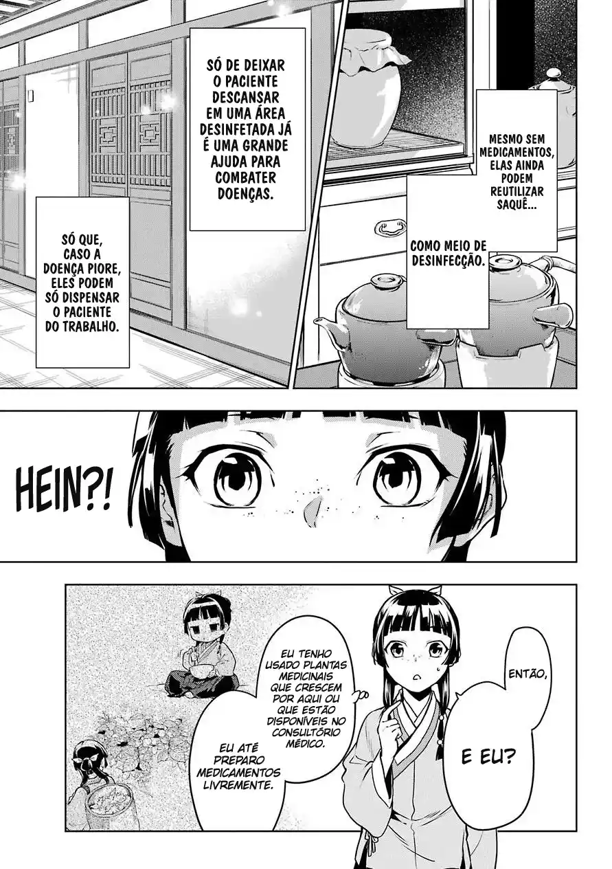 Read The Apothecary Diaries PT Manga Online