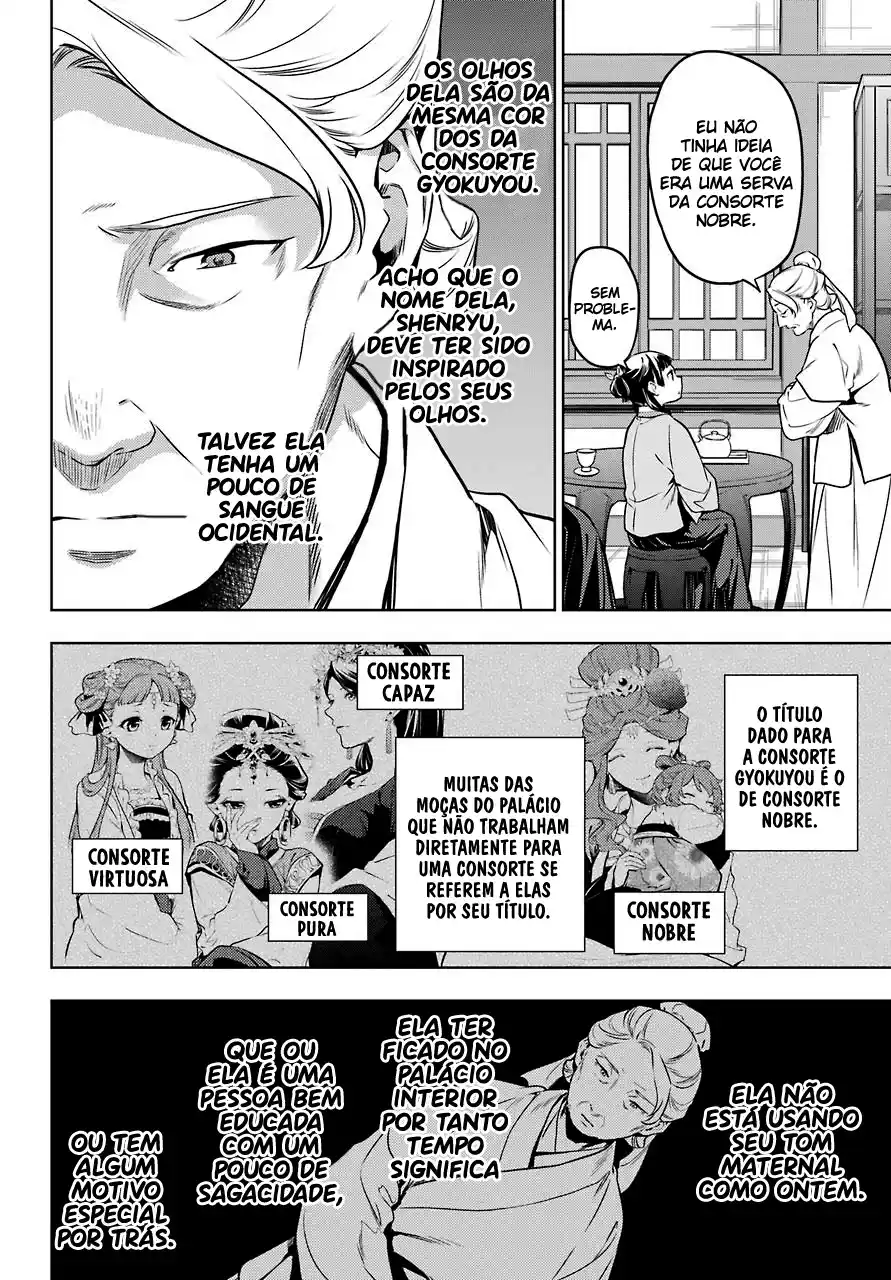 Read The Apothecary Diaries PT Manga Online