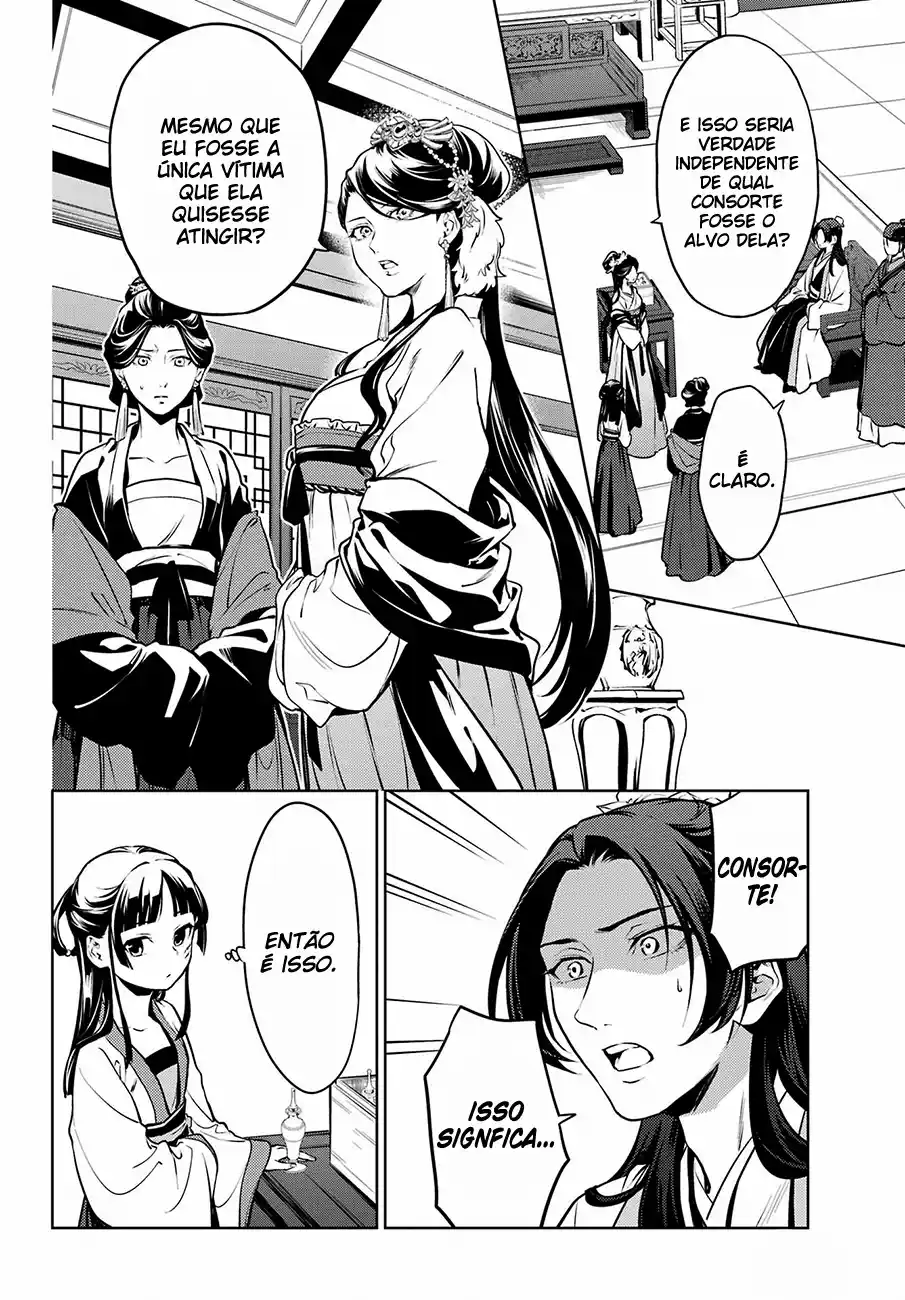 Read The Apothecary Diaries PT Manga Online