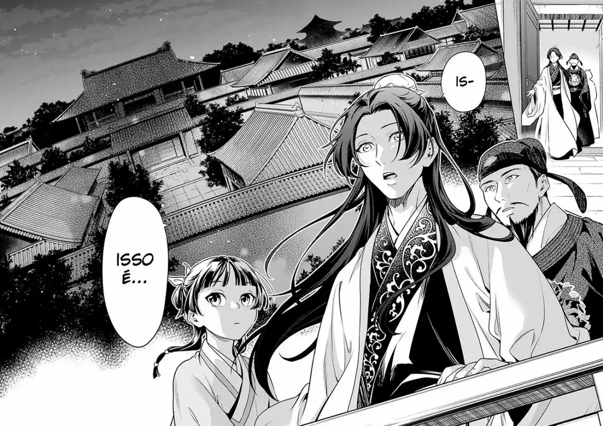 Read The Apothecary Diaries PT Manga Online