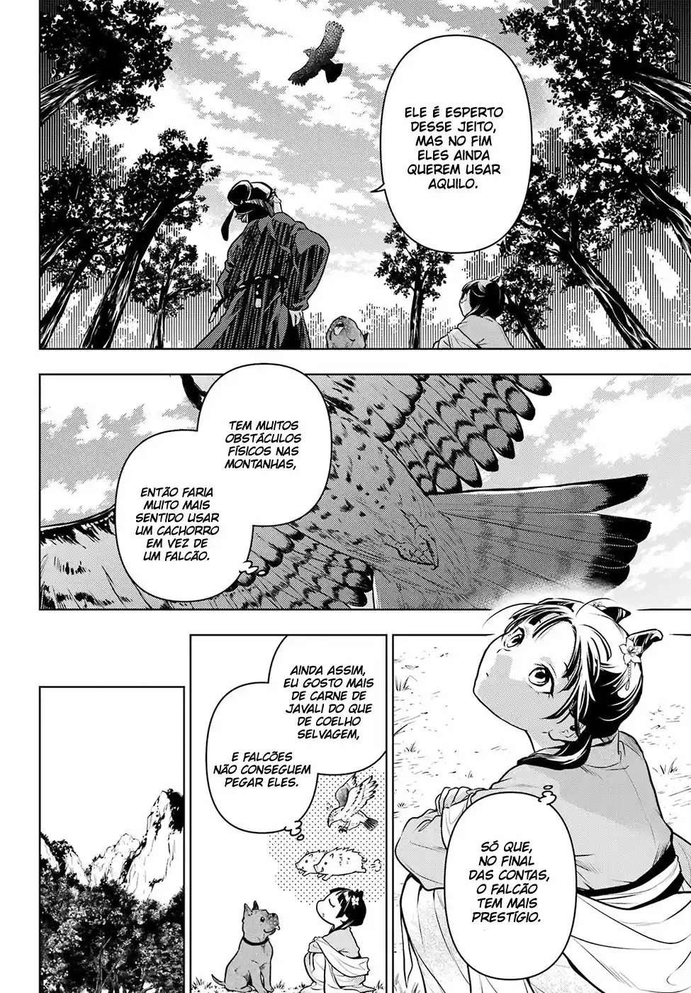 Read The Apothecary Diaries PT Manga Online