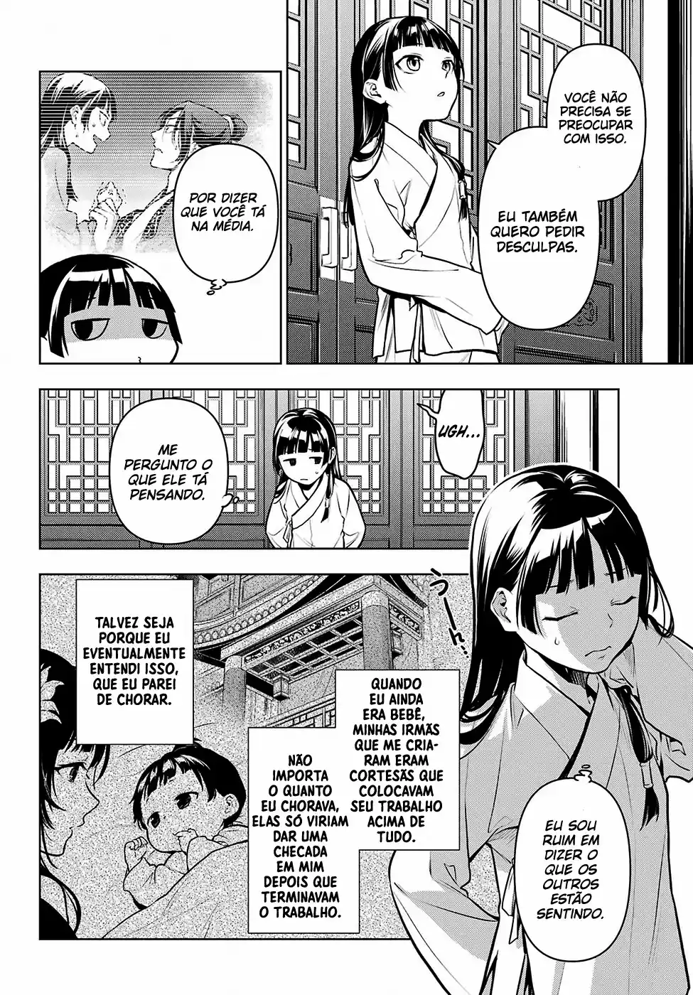 Read The Apothecary Diaries PT Manga Online