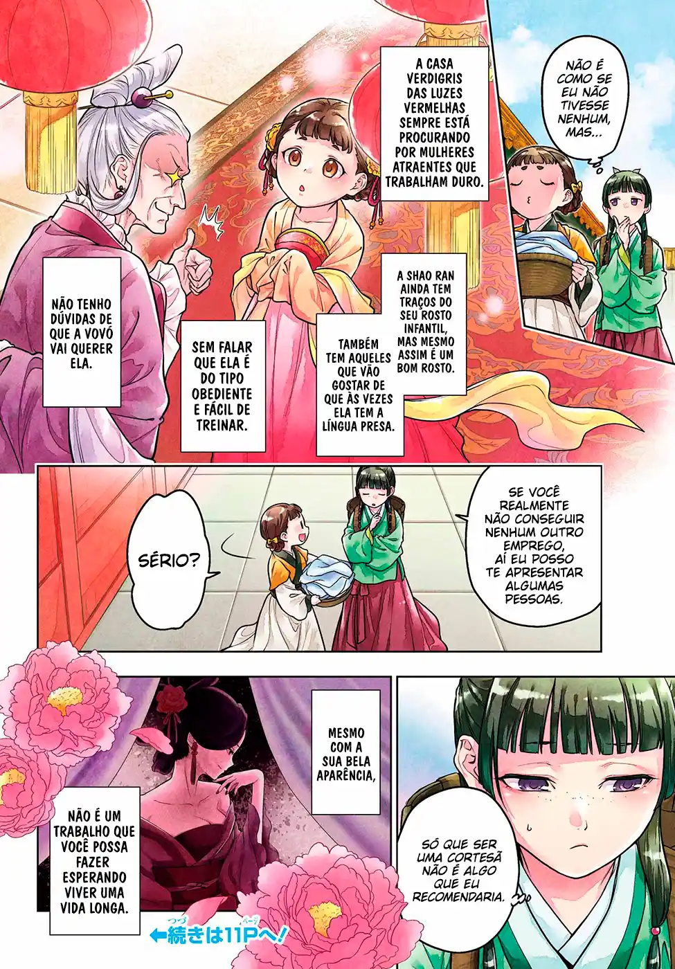 Read The Apothecary Diaries PT Manga Online