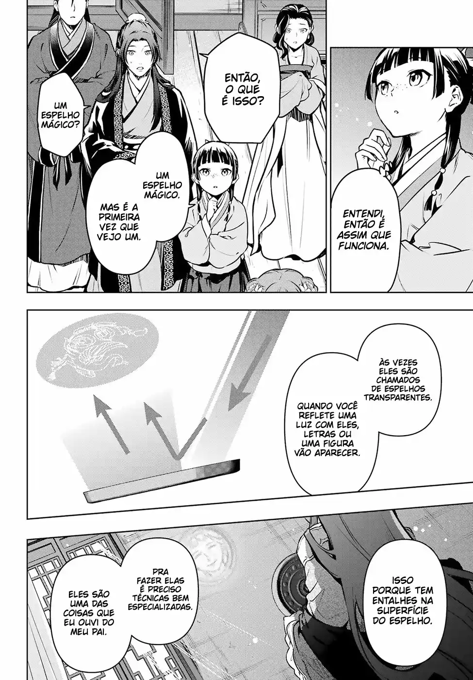 Read The Apothecary Diaries PT Manga Online