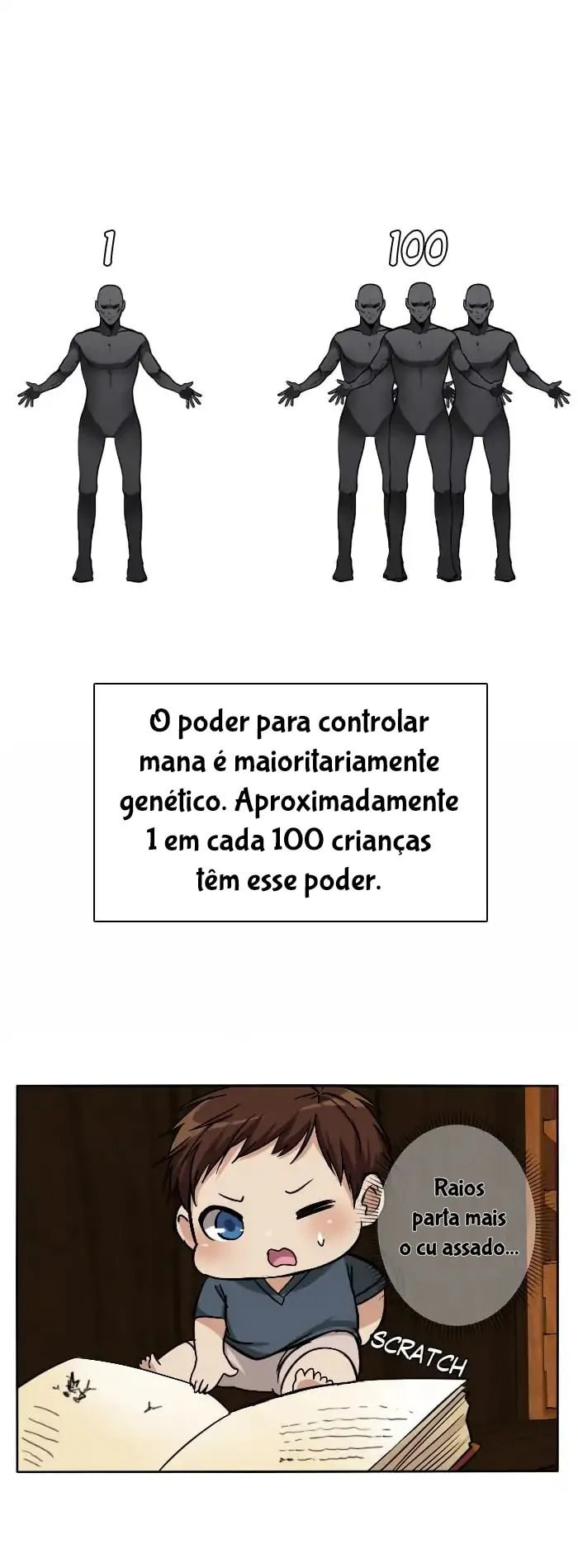 Read The Beginning After the End PT Manga Online