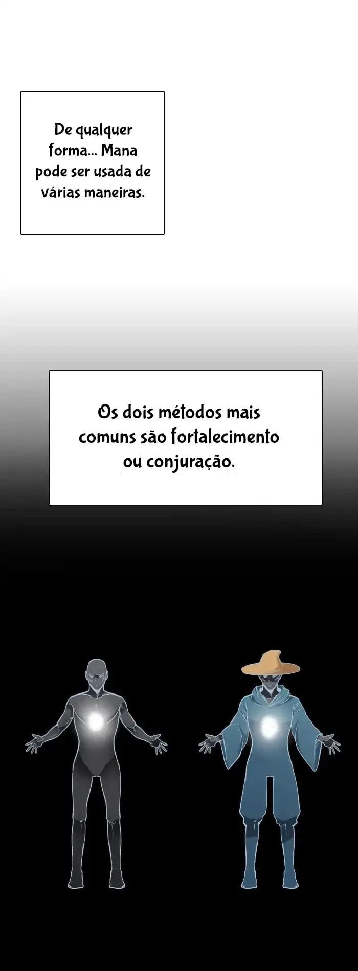 Read The Beginning After the End PT Manga Online