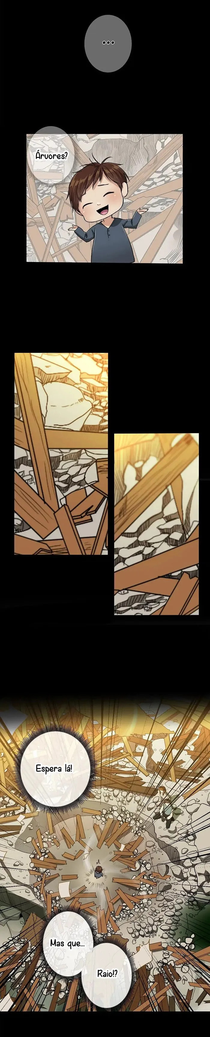 Read The Beginning After the End PT Manga Online