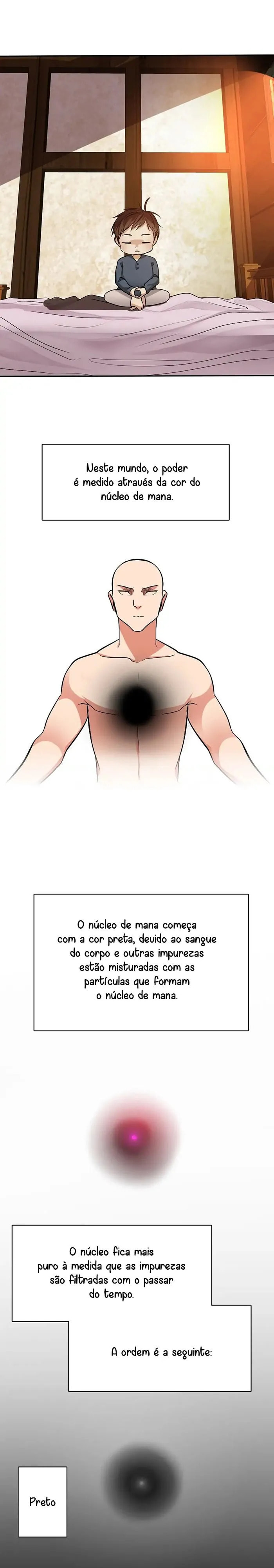 Read The Beginning After the End PT Manga Online