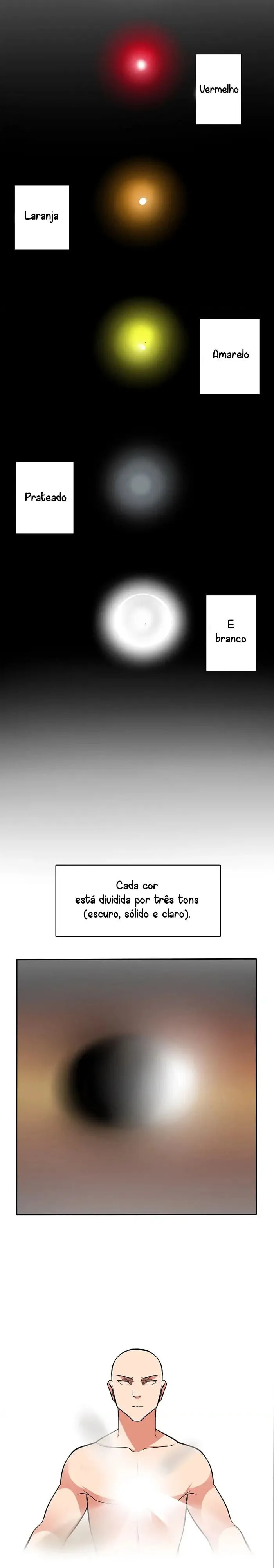 Read The Beginning After the End PT Manga Online