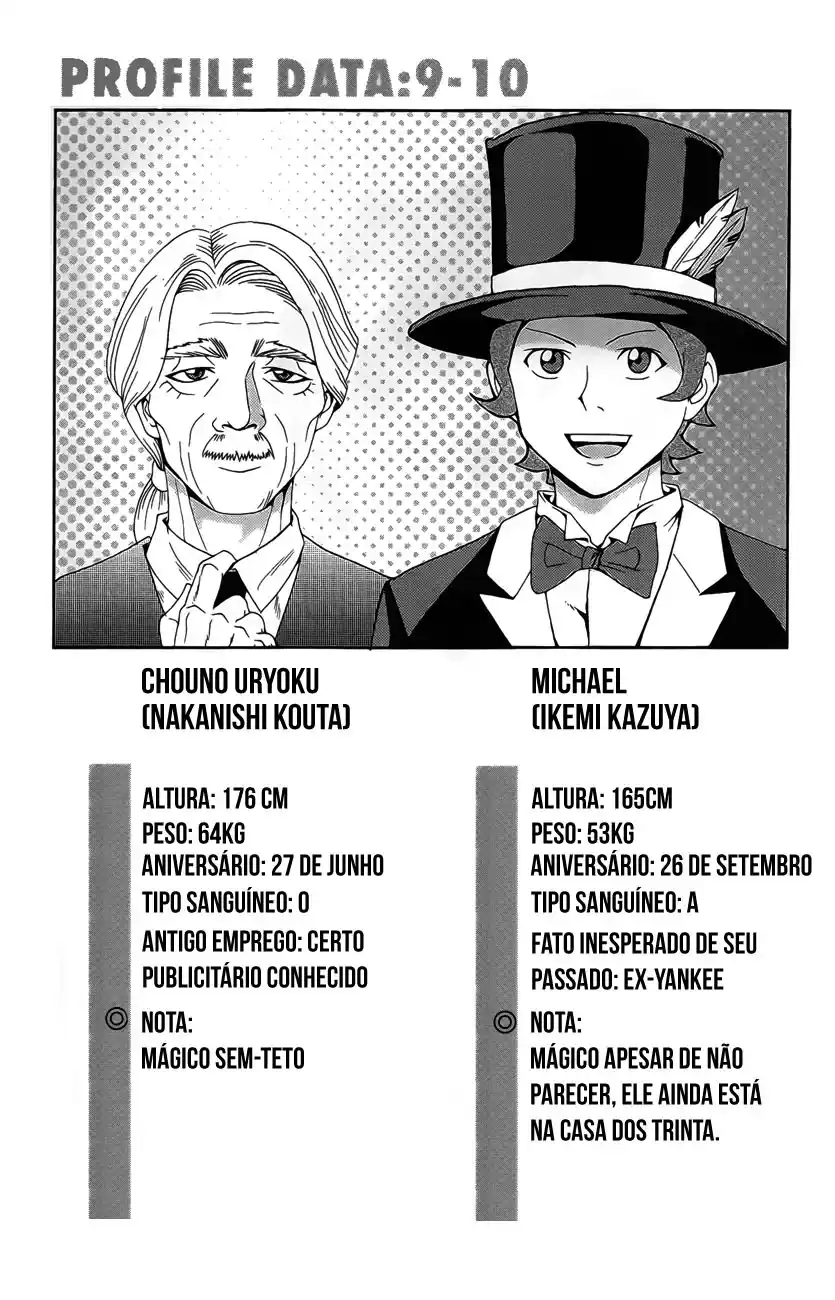 Read The Disastrous Life of Saiki K PT Manga Online