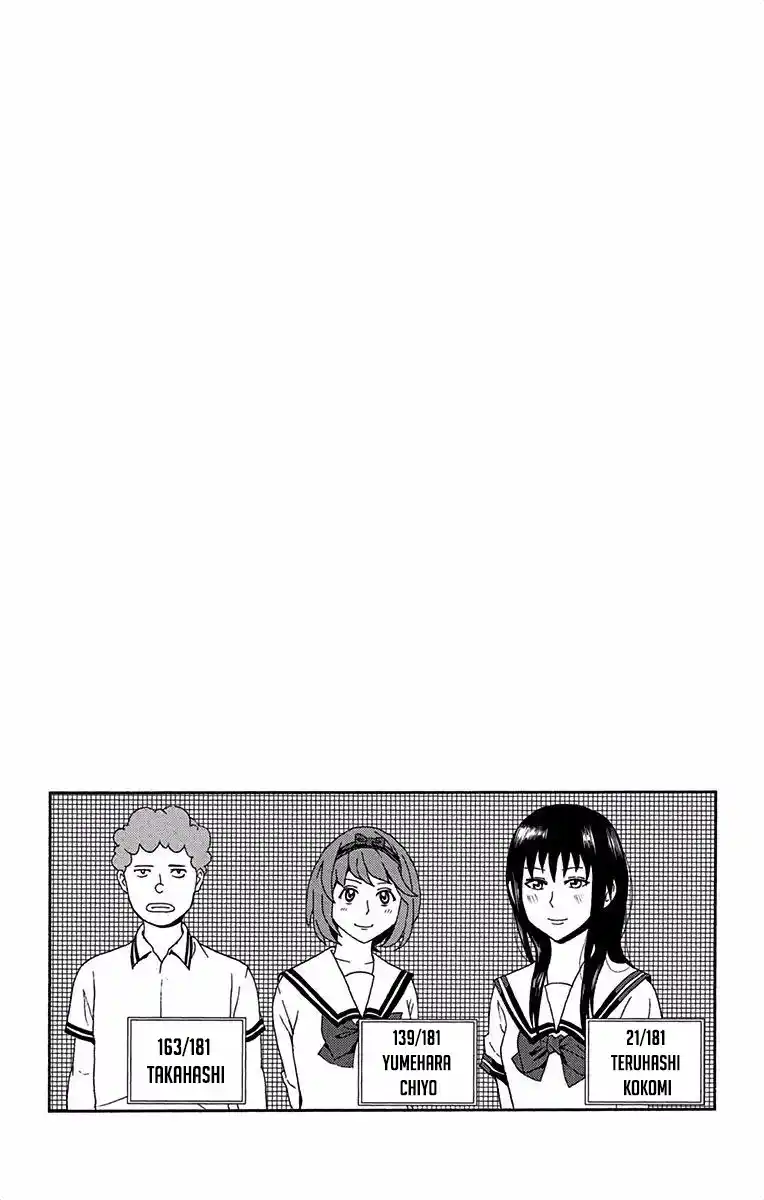 Read The Disastrous Life of Saiki K PT Manga Online