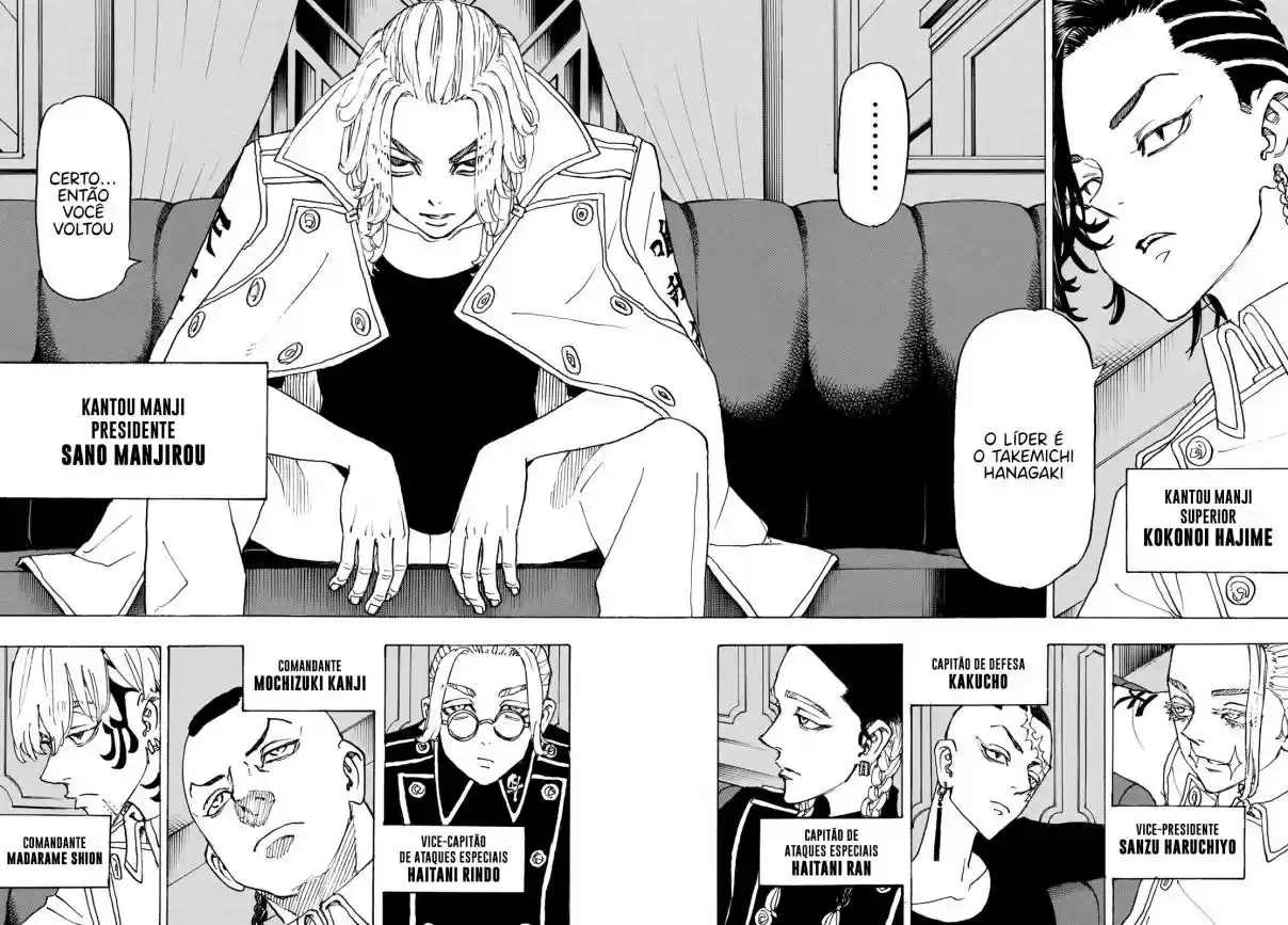 Read Tokyo Revengers PT Manga Online