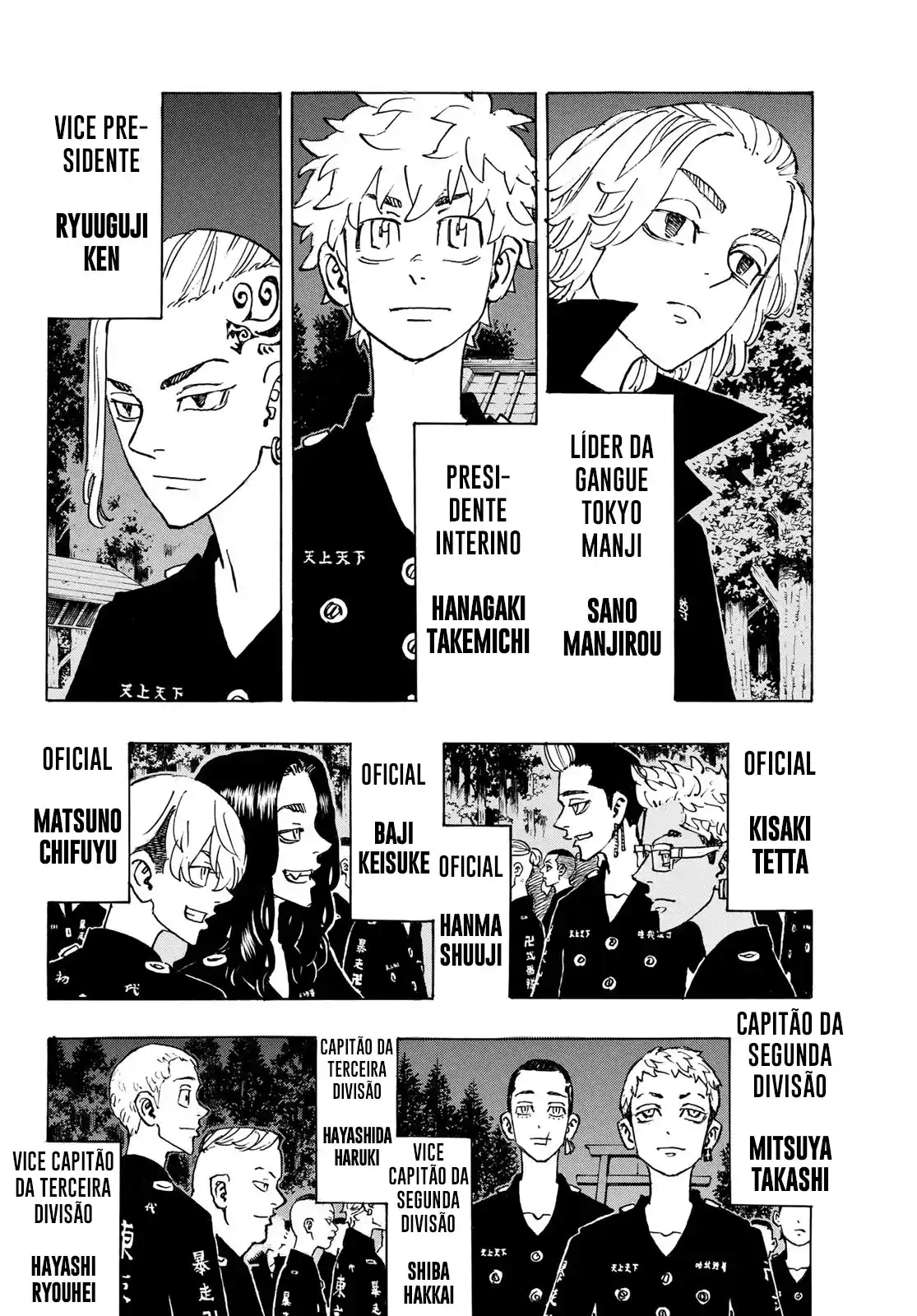Read Tokyo Revengers PT Manga Online