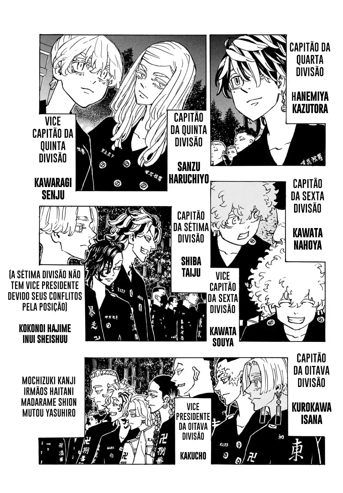 Read Tokyo Revengers PT Manga Online