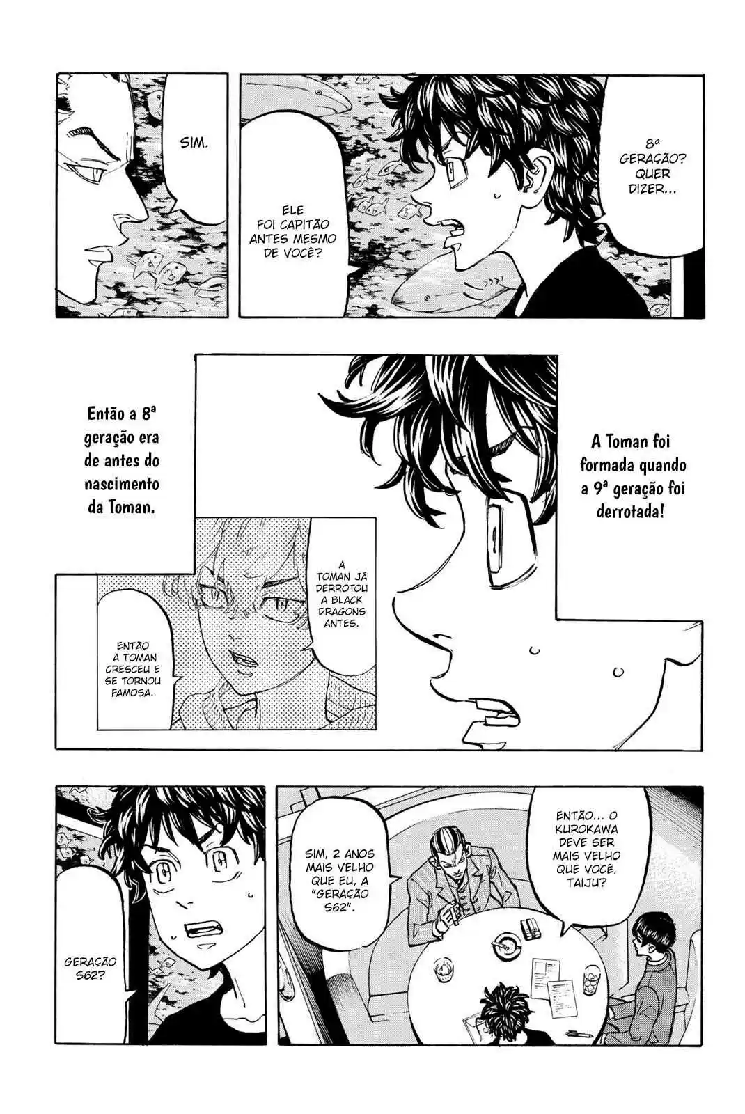 Read Tokyo Revengers PT Manga Online