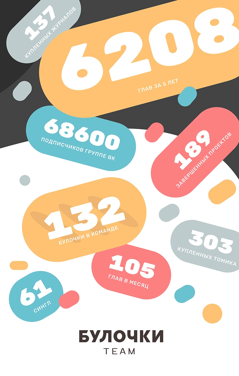 Read Боги и Духи Manga Online