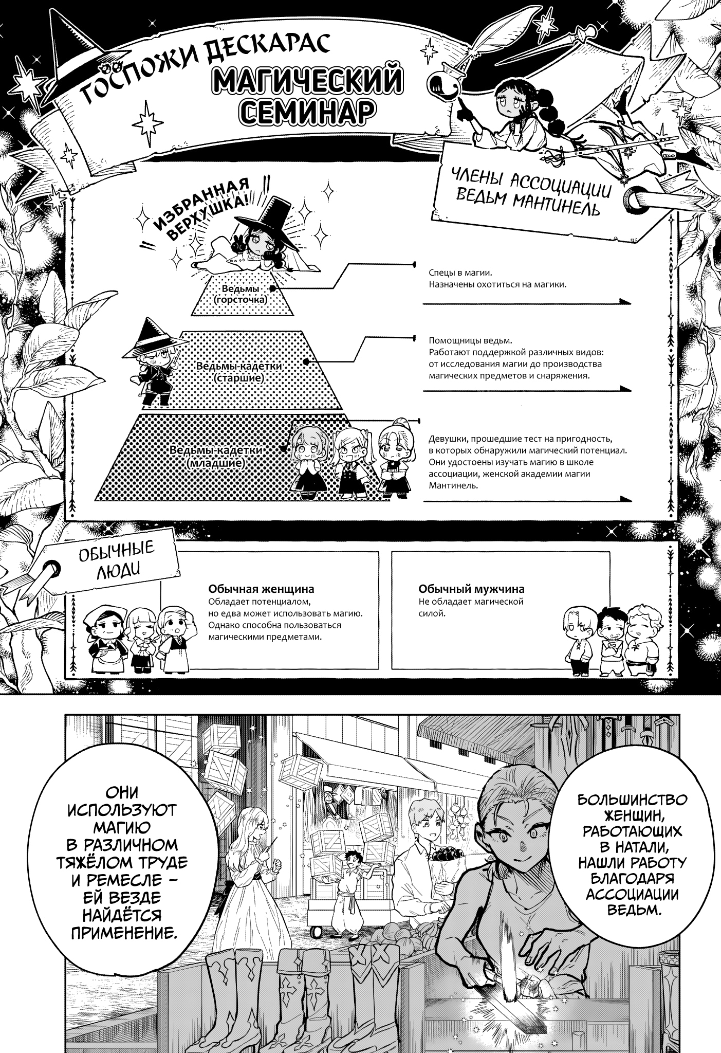 Read Ведьмак Ити Manga Online