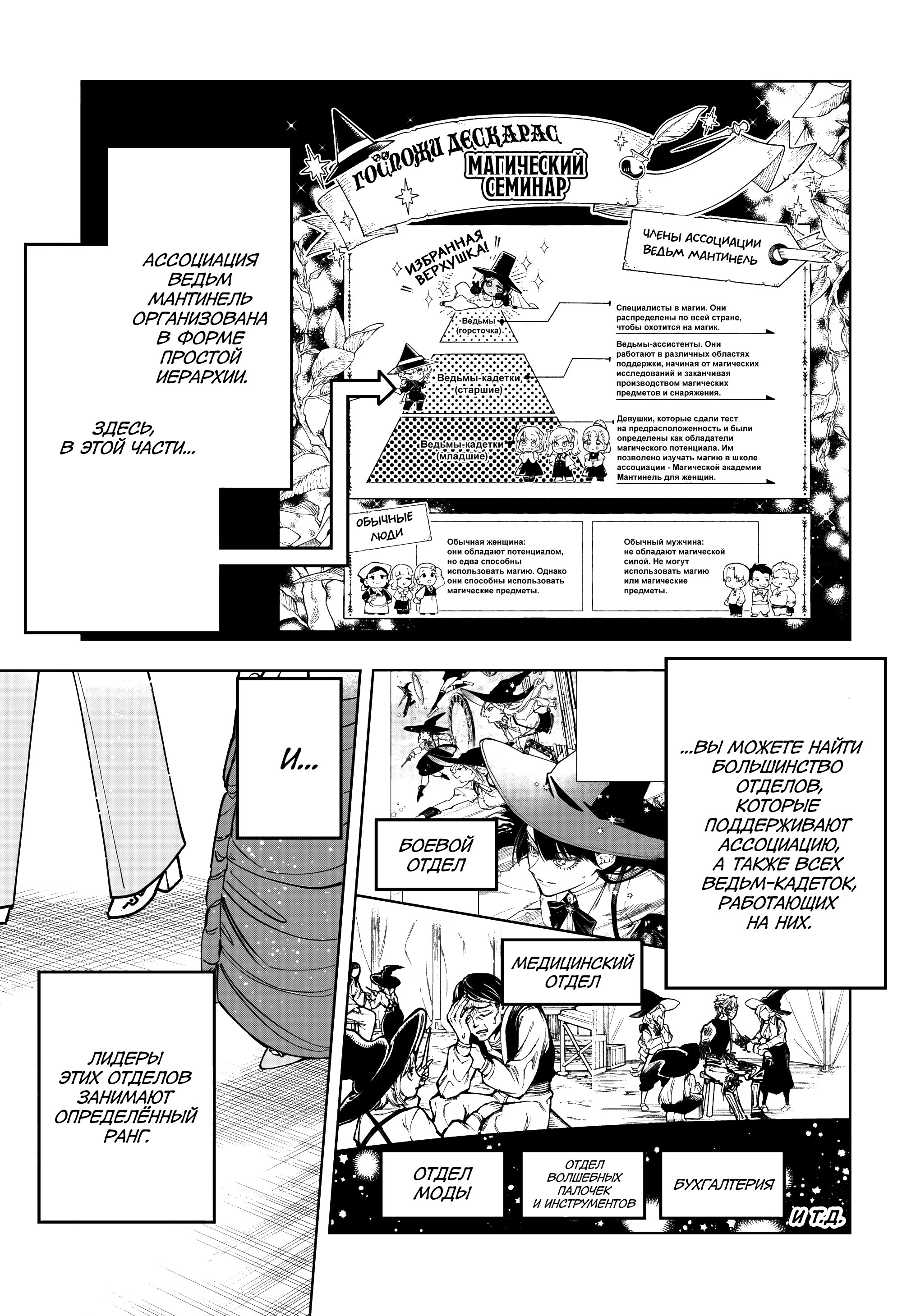 Read Ведьмак Ити Manga Online