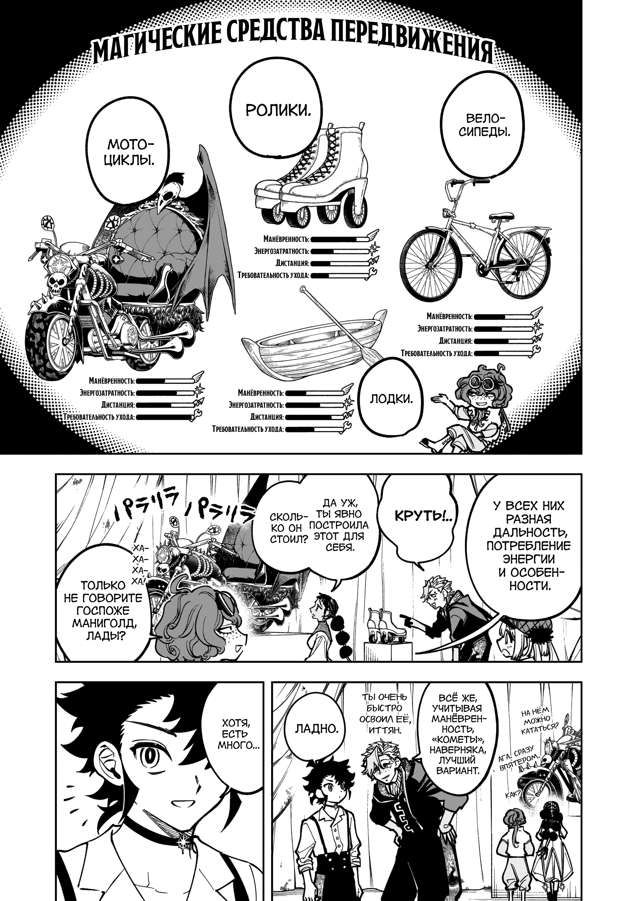 Read Ведьмак Ити Manga Online