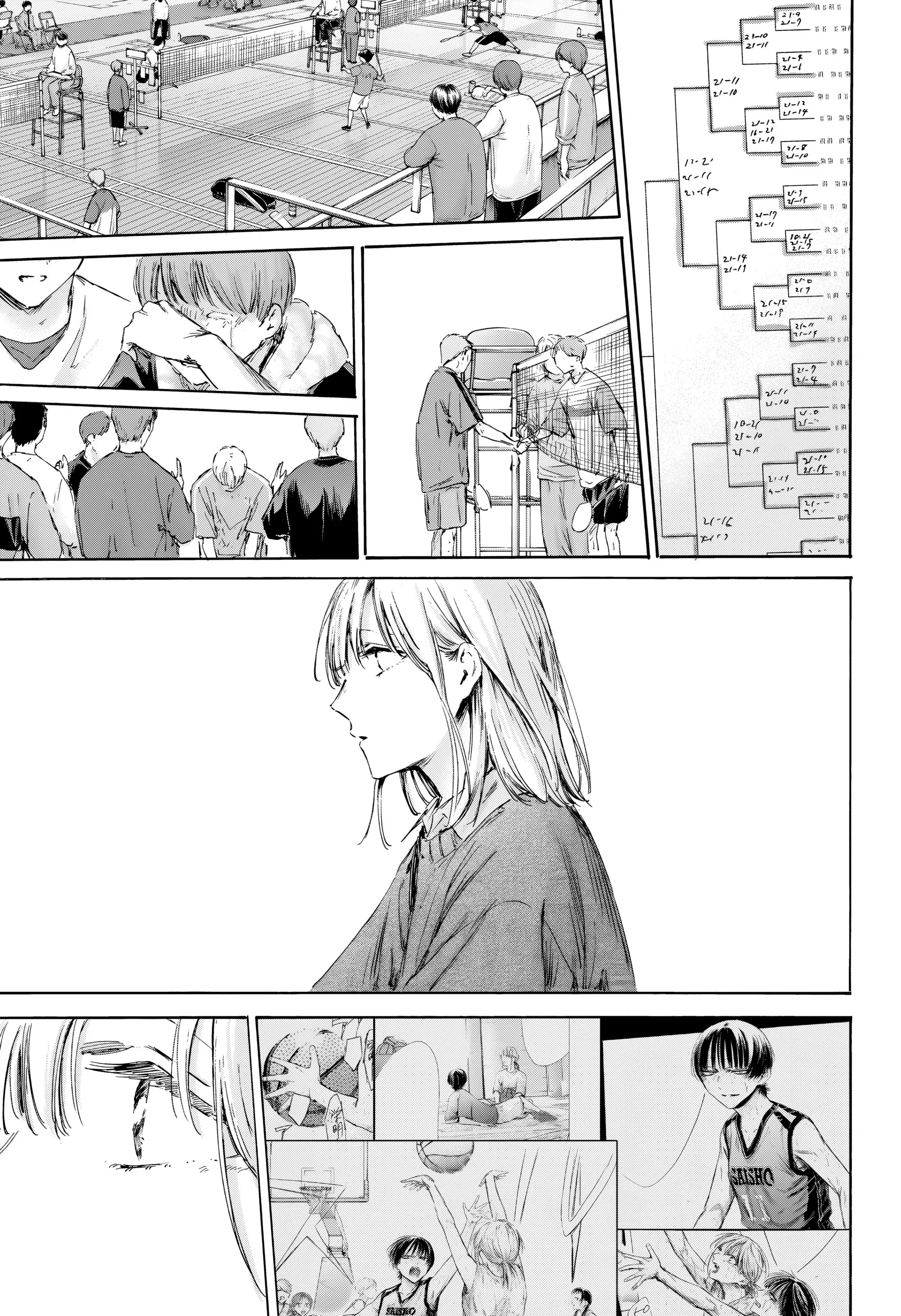 Read Голубая шкатулка Манга (Blue Box) Manga Online