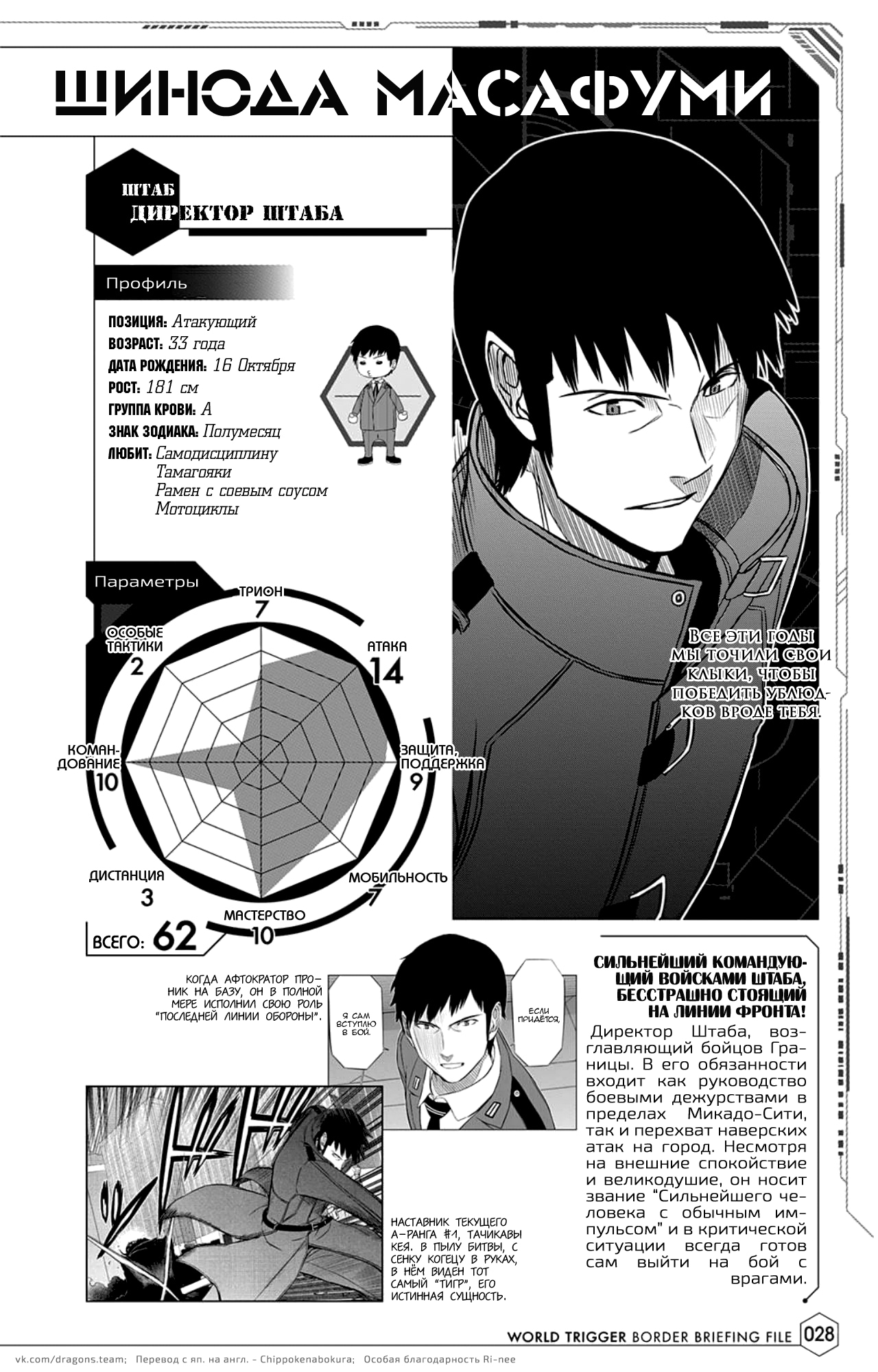 Read Датабук Импульс Мира Manga Online